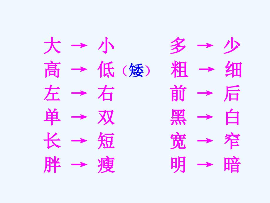 人教版二年级上册语文园地八_第4页