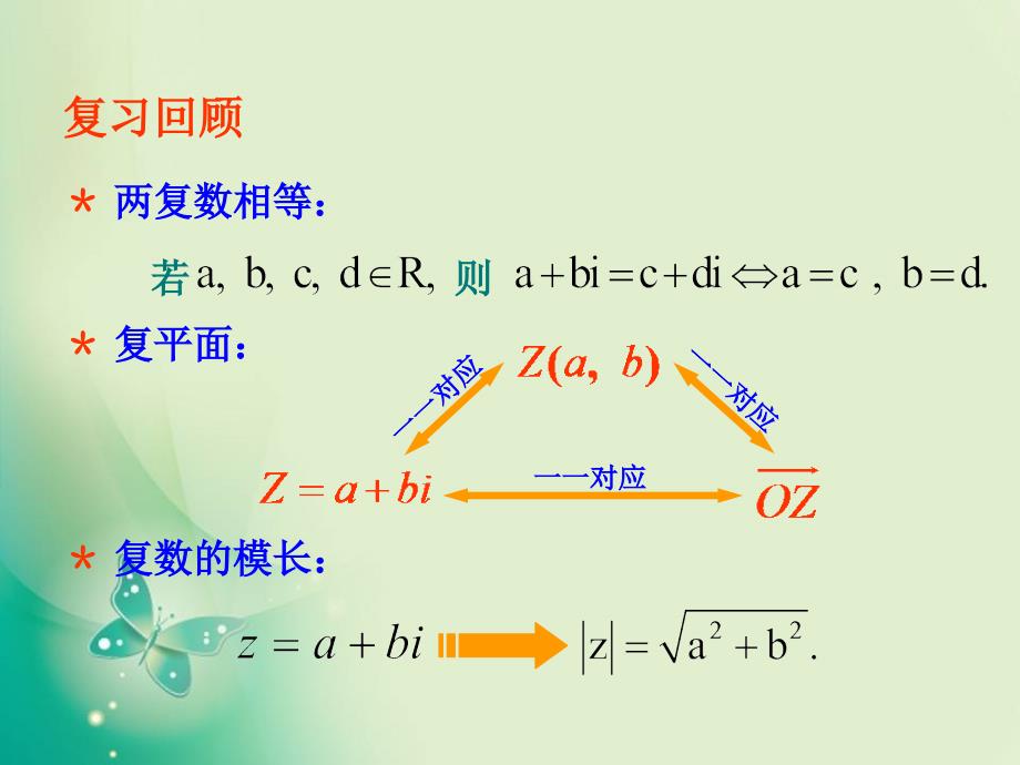 优课系列高中数学北师大版选修225.2.1复数的加法与减法课件2_第2页