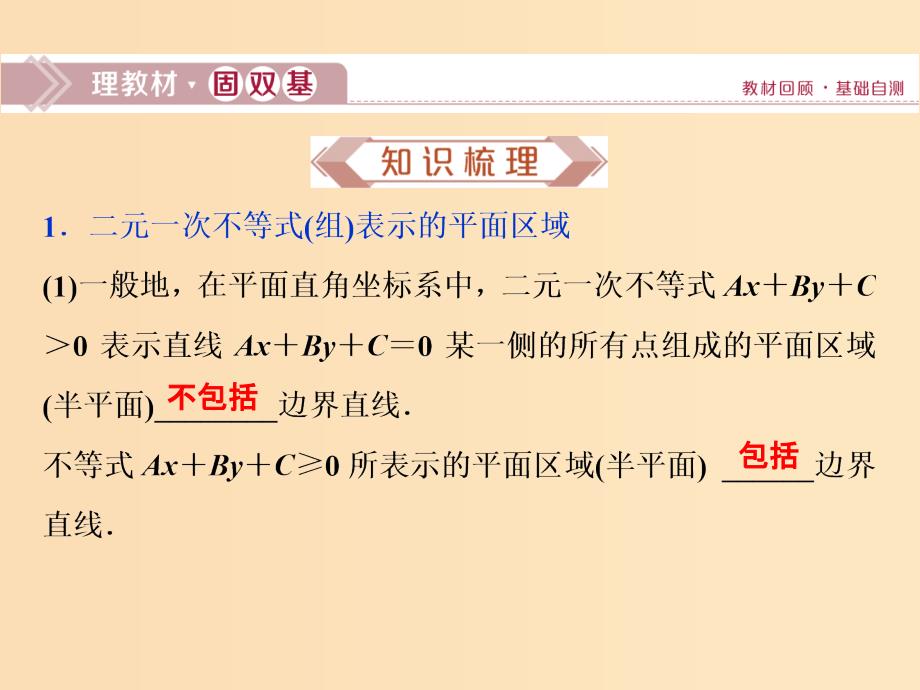 （江苏专用）2020版高考数学大一轮复习 第六章 不等式、推理与证明 2 第2讲 二元一次不等式（组）与简单的线性规划问题课件 文.ppt_第2页