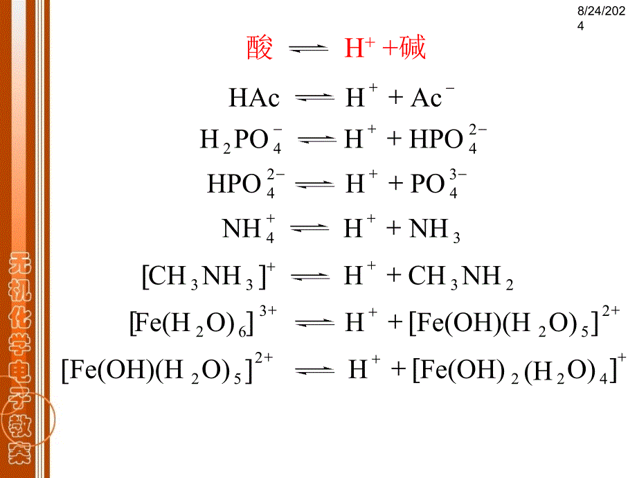 第5章-酸碱平衡课件_第4页