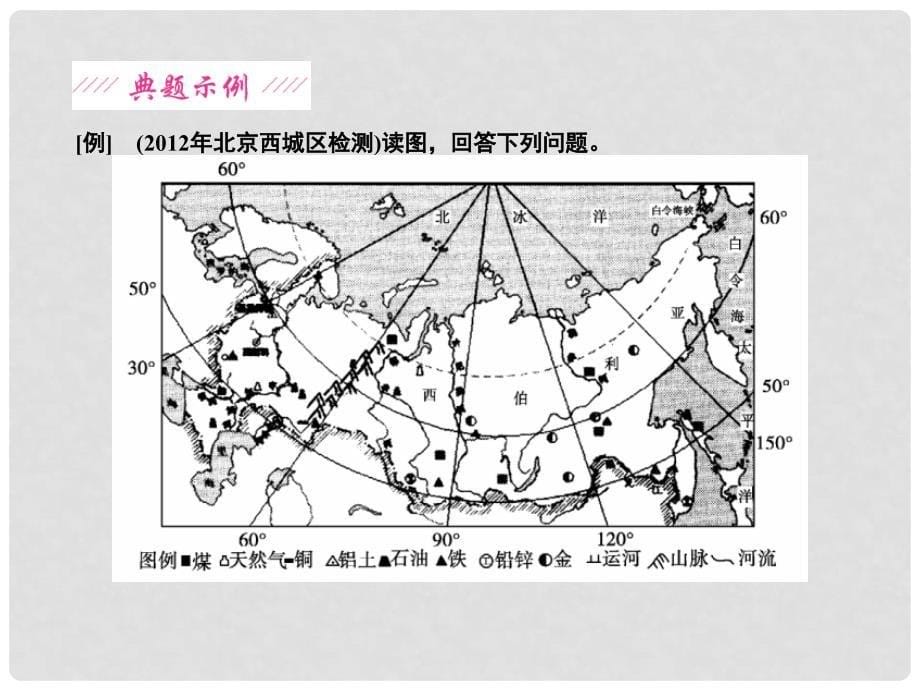 高考地理一轮复习 第3章章末归纳整合课件 湘教版必修3_第5页