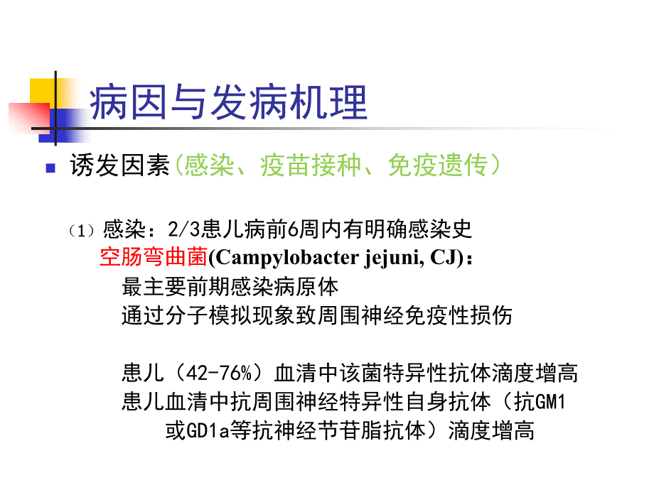 格林-巴利综合征.ppt_第4页