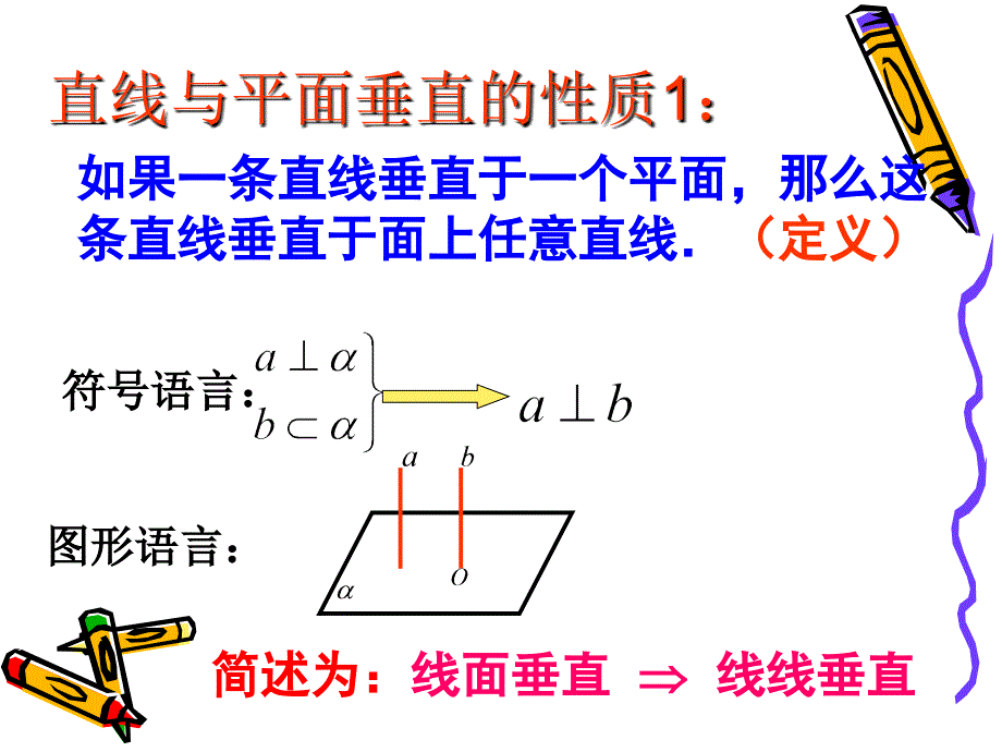 《线面垂直性质》PPT课件_第3页