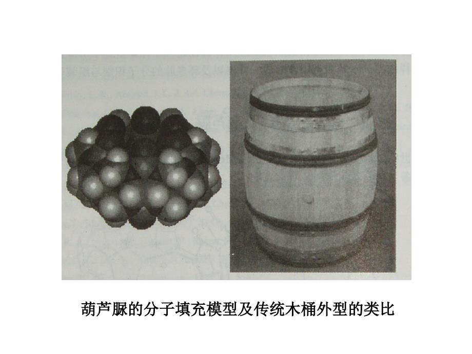 超分子化学葫芦脲_第3页