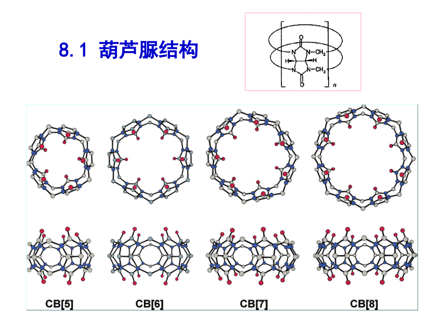 超分子化学葫芦脲_第4页