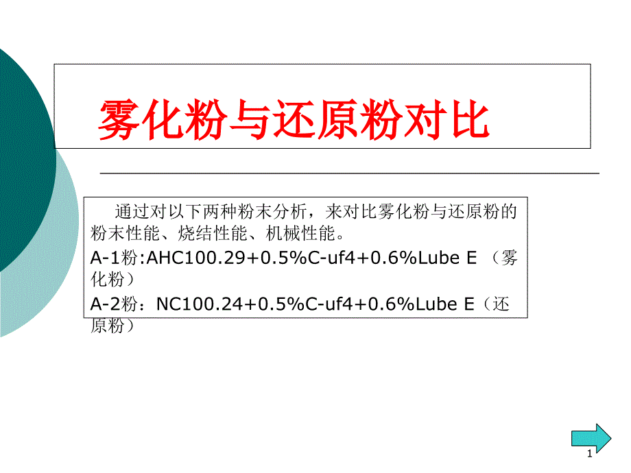 雾化粉与还原粉对比课件_第1页