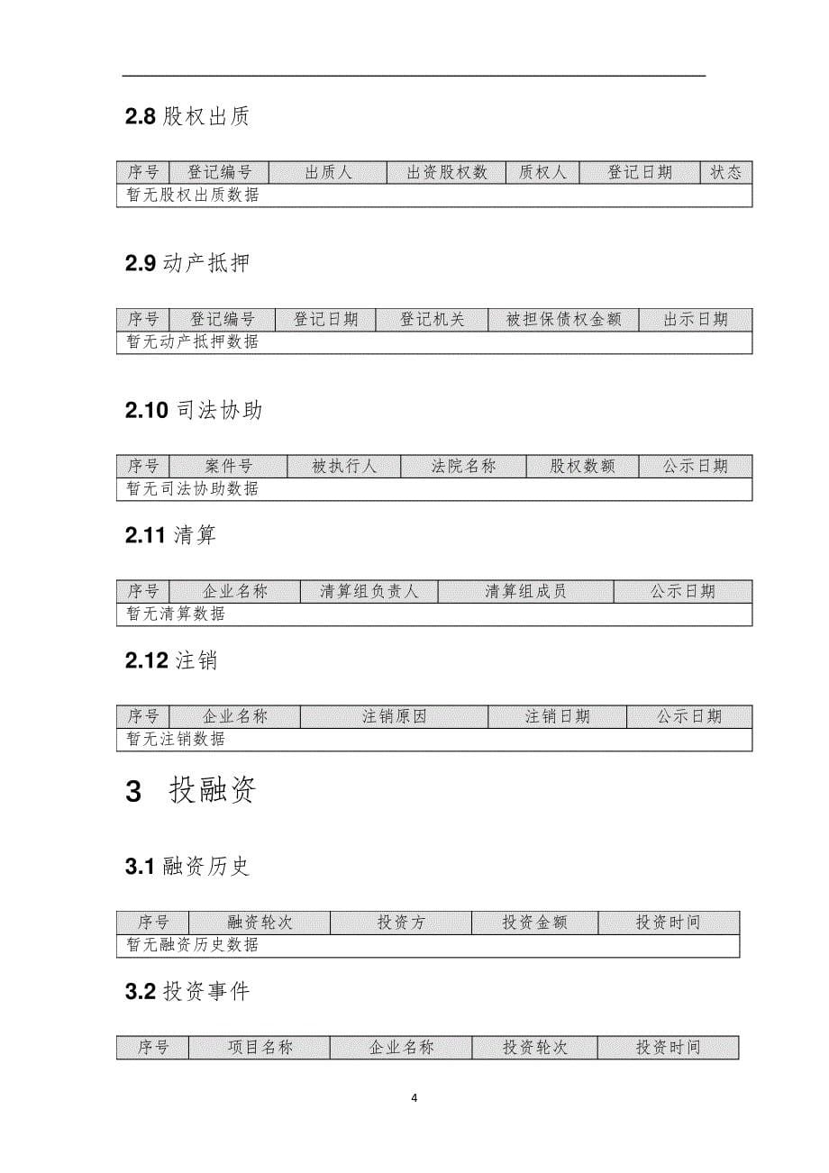 固始钰纱麻业有限责任公司介绍企业发展分析报告_第5页