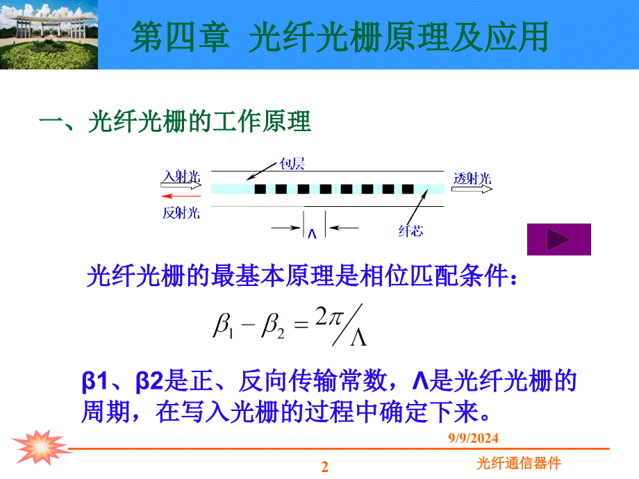 ppt课件第四章光纤光栅原理及应用_第2页