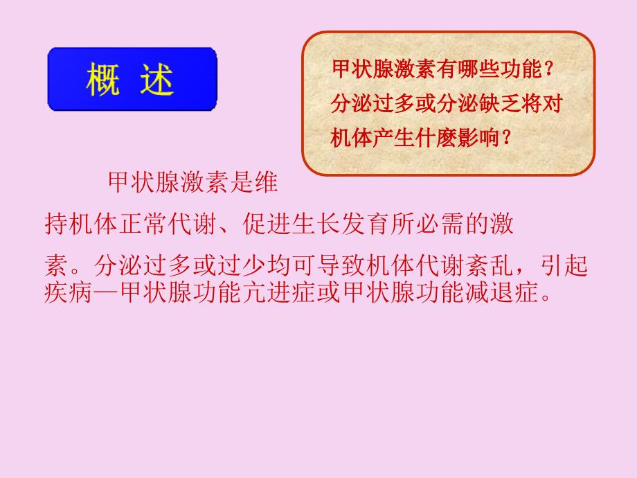 药理学甲状腺素及抗甲状腺药ppt课件_第4页