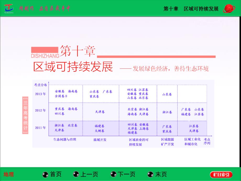 【三维设计】高考地理山东专用总复习课件：第章 第讲　中国黄土高原水土流失的治理高考_第1页