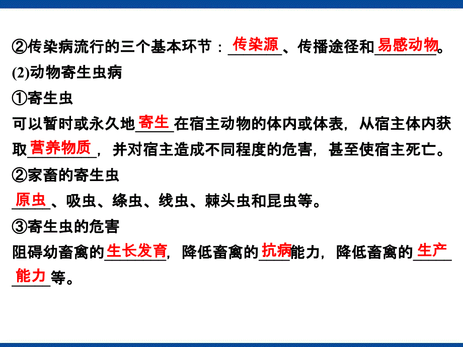 动物疫病的控制_第2页