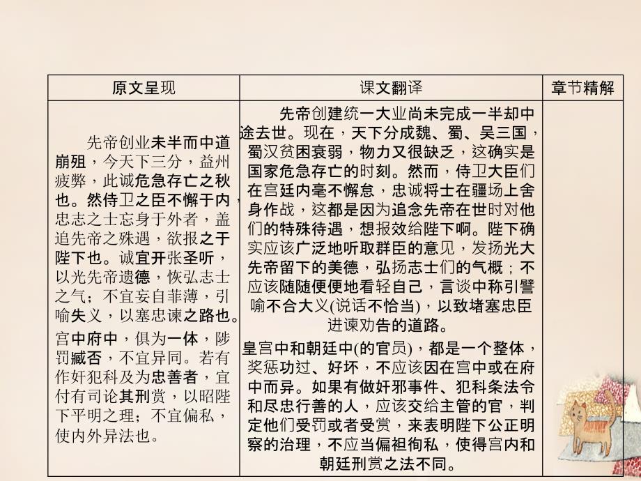 辽宁省2016中考语文重点篇目专题复习-第十六篇《出师表》ppt课件_第2页