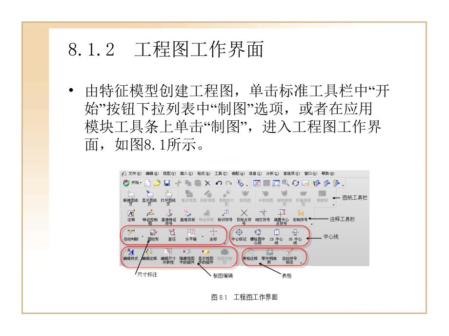 UG工程制图基础【知识相关】_第4页