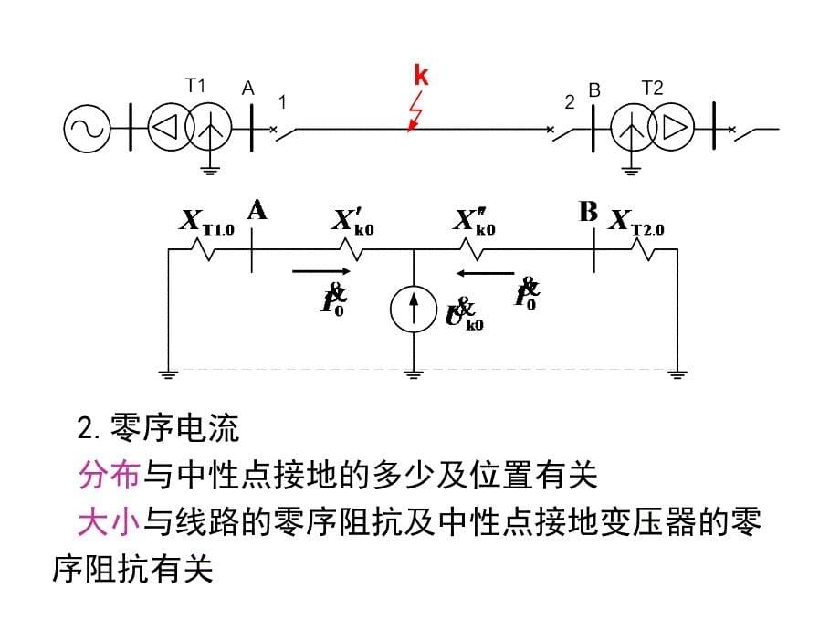 零序方向电流保护_第5页