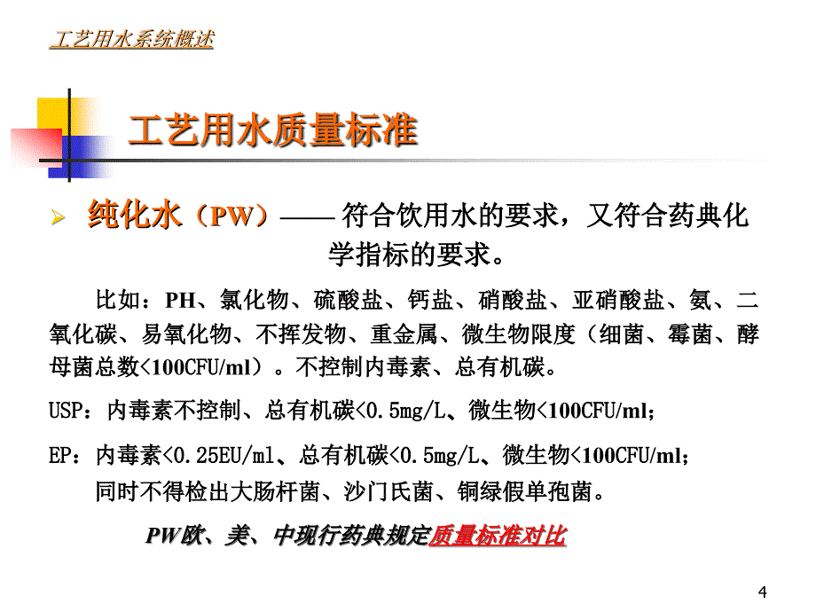 工艺用水设计运行维护与验证_第4页