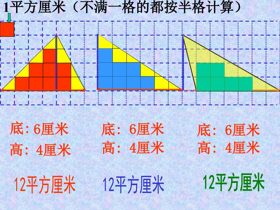 三角形的面积计算PPT[1]_第4页