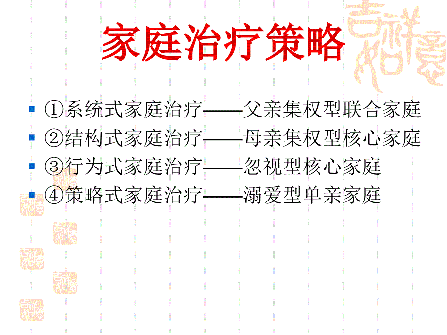 《家庭治疗策略》PPT课件.ppt_第2页