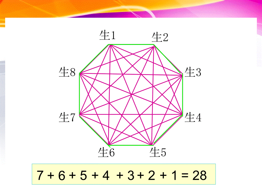 六年级数学上册比赛场次课件_第3页