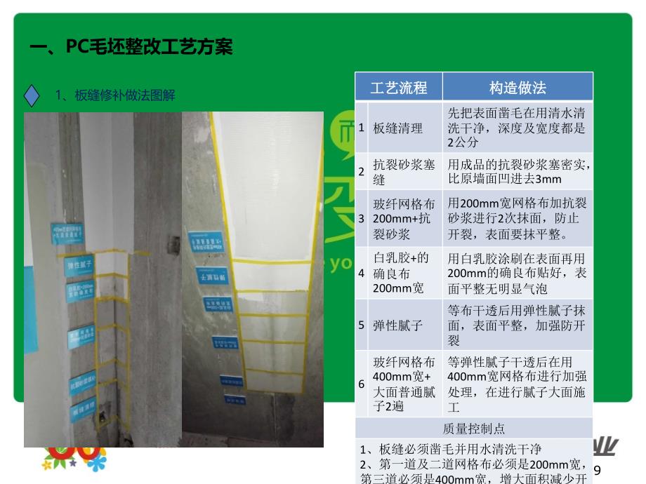 精装修土建交精装修整改及室内水电工艺节点做法图集_第2页