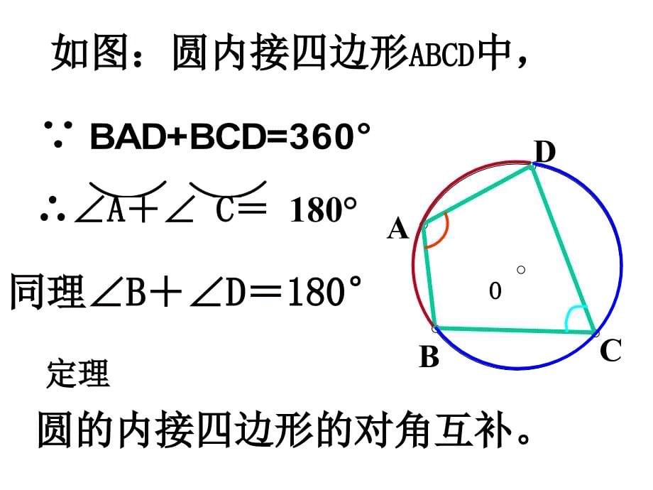 24.1.4圆周角_第5页