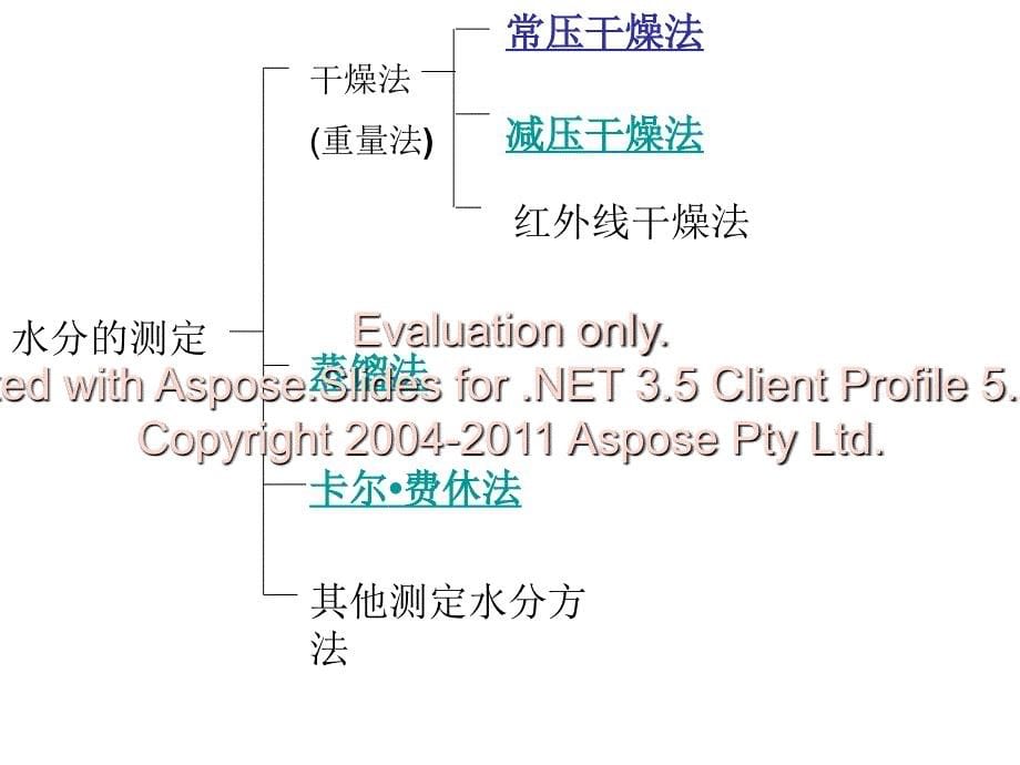 食品中水分含量的测定实验.ppt_第5页