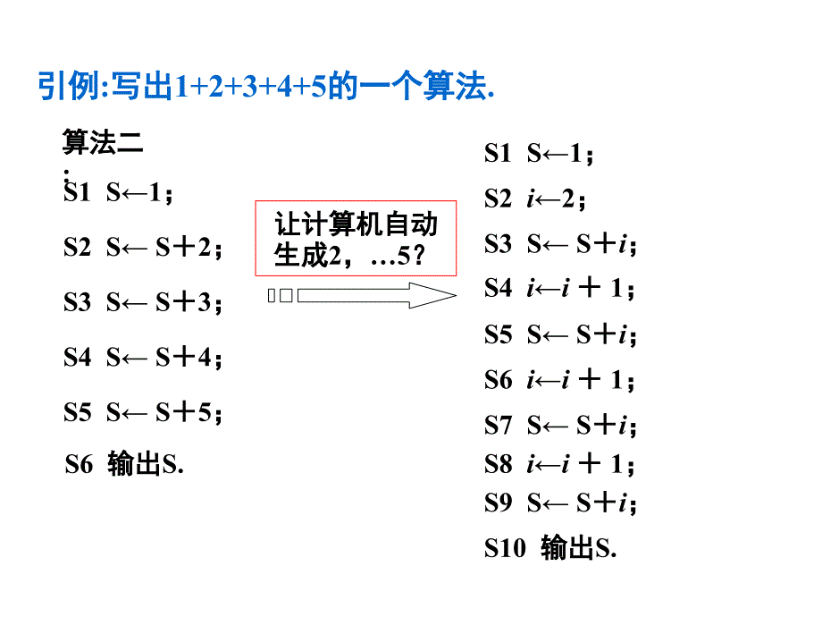 《流程图-循环结构》课件苏教版.ppt_第3页