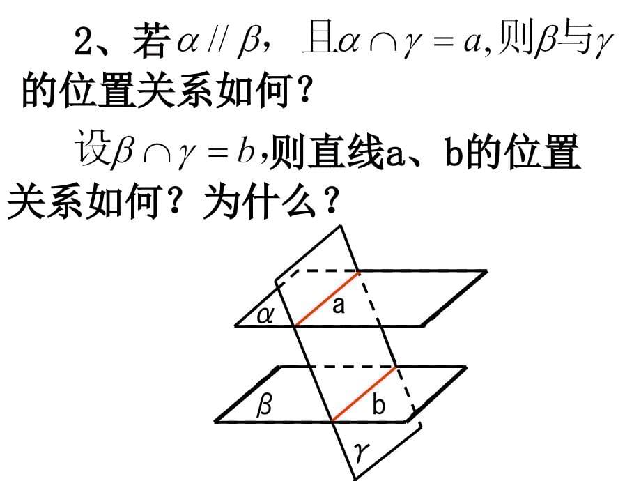 平面和平面平行的性质定理.ppt_第5页