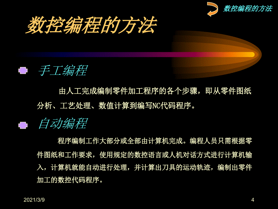 4数控加工的程序编制PPT课件_第4页