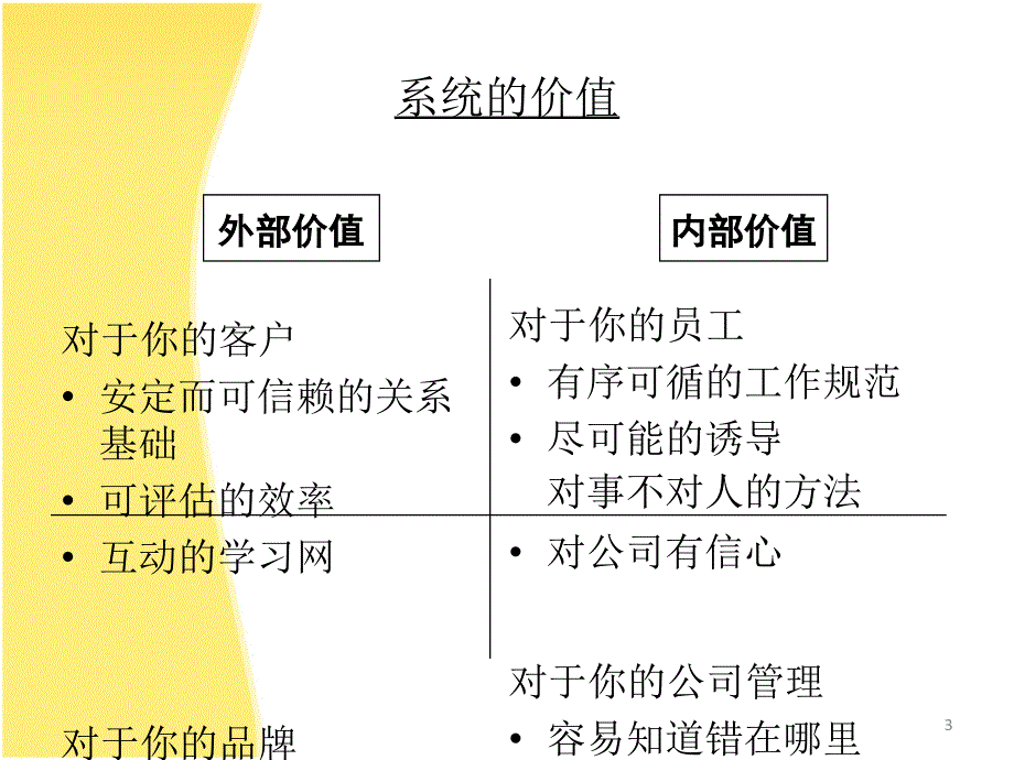 广告公司的业务统筹与运作流程_第3页