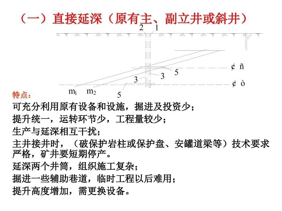 第二十四章 矿井开拓延深与技术改造_第5页