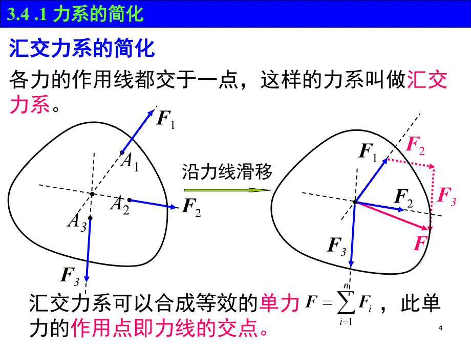 3.4 刚体运动方程与平衡方程_第4页