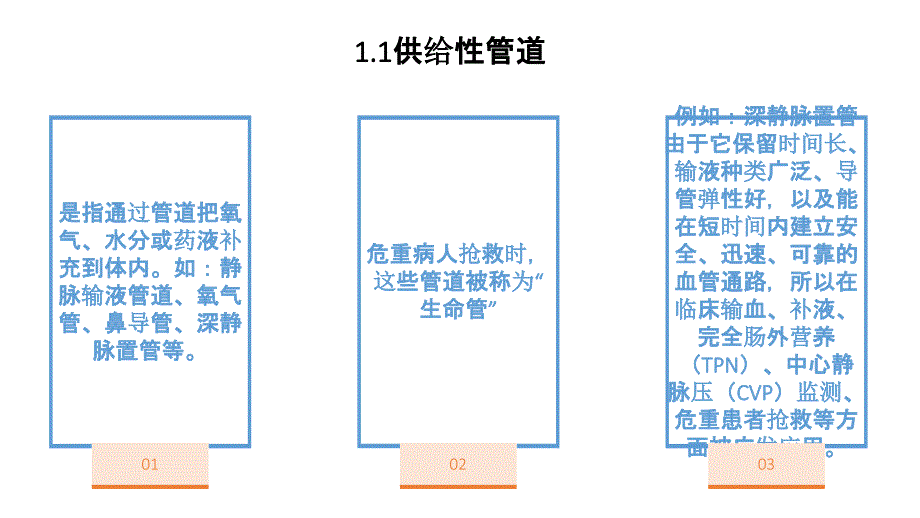 常见管道护理_第4页