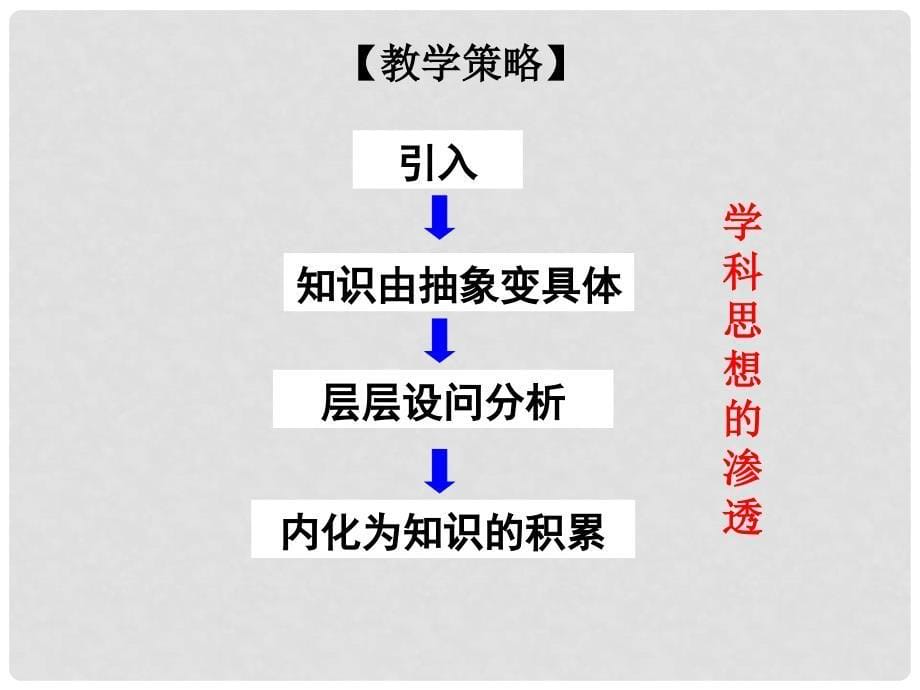 高中生物：4.2《细胞的分化》课件（2）（浙科版必修1）_第5页