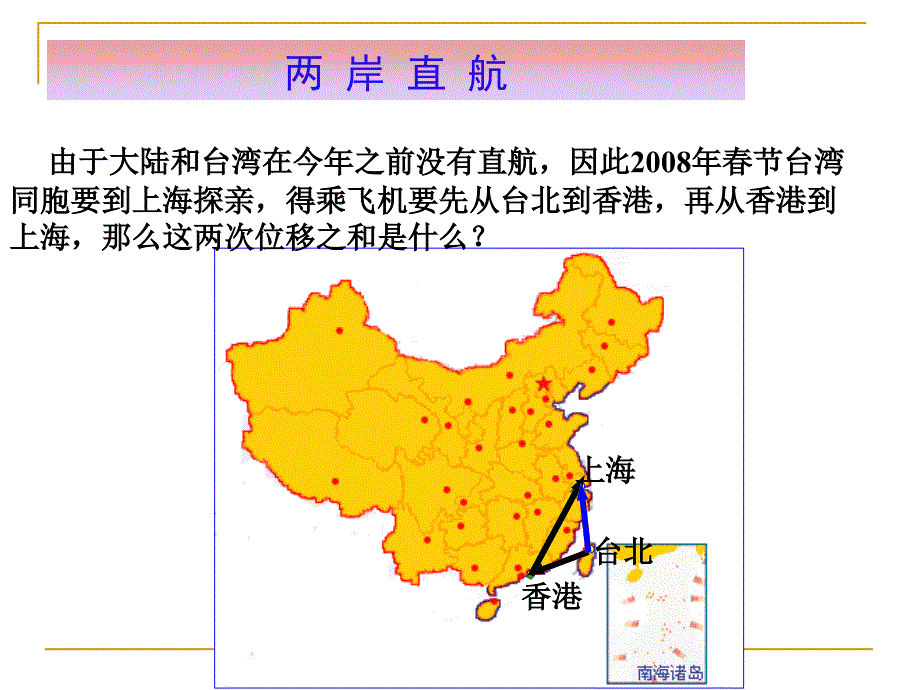 221函数的加法运算及其几何意义课件_第2页