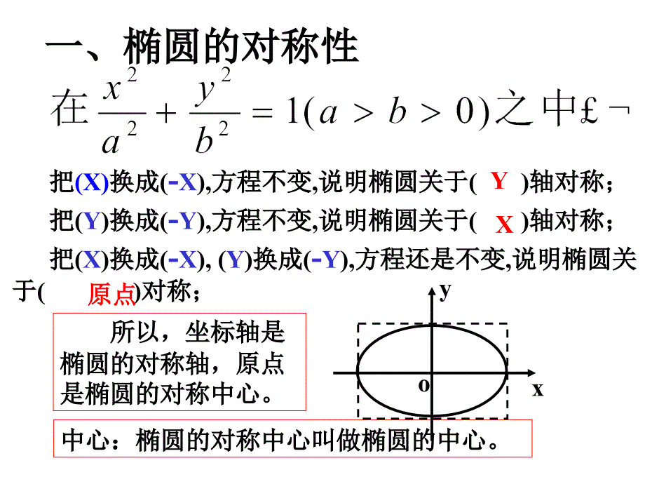 椭圆的简单几何性质LW_第4页