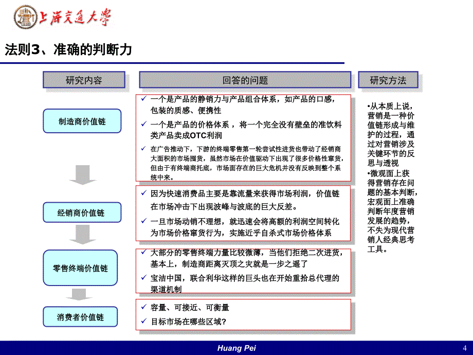 简单营销法则_第4页