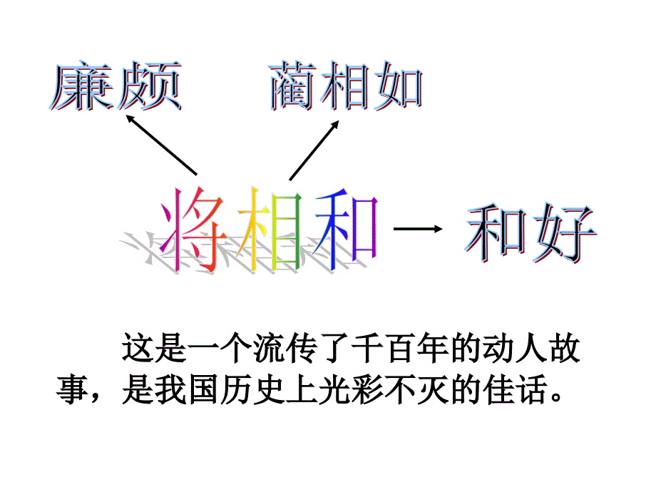 18课将相和课件_第2页