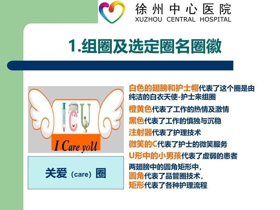 ICU品管圈---提高床头抬高达标率课件.ppt_第5页