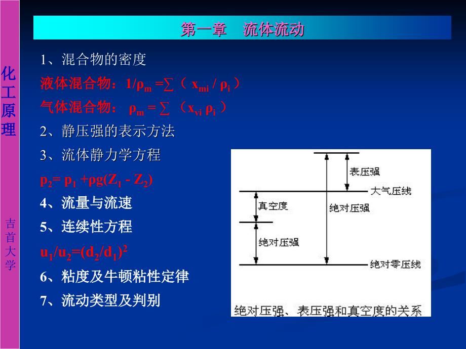 《化工原理总复习》PPT课件_第2页