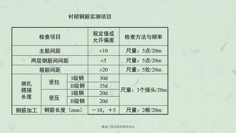 隧道工程试验检测技术4课件_第5页