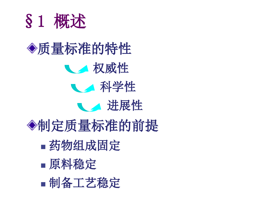 中药制剂质量标准的制定.ppt_第4页