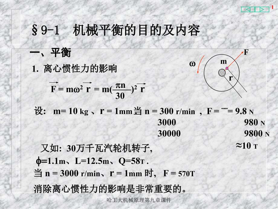 哈工大机械原理第九章课件_第2页