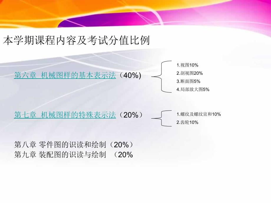 《机械制图复习一》PPT课件.ppt_第2页