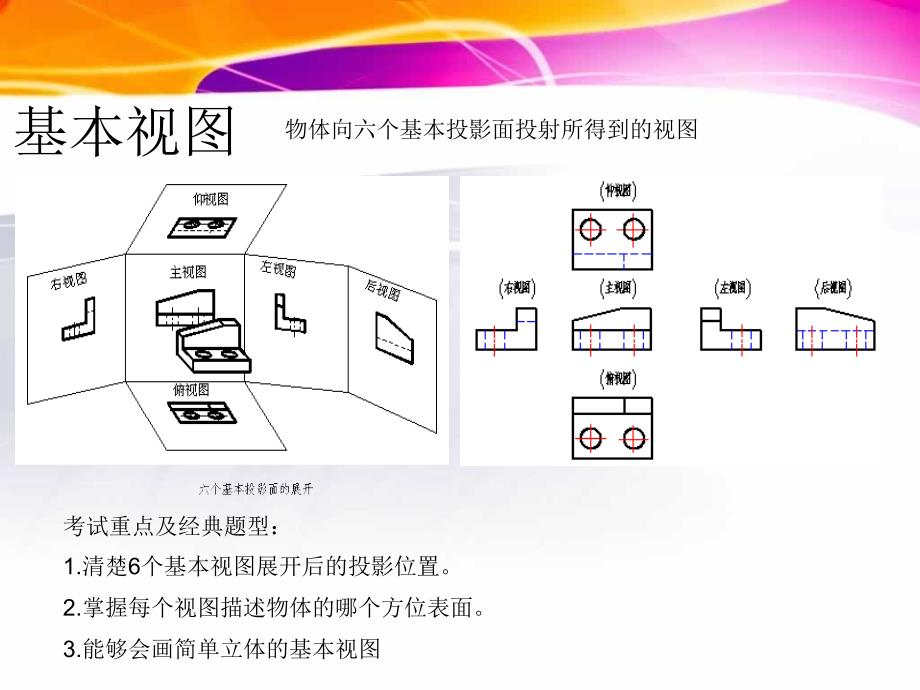 《机械制图复习一》PPT课件.ppt_第3页