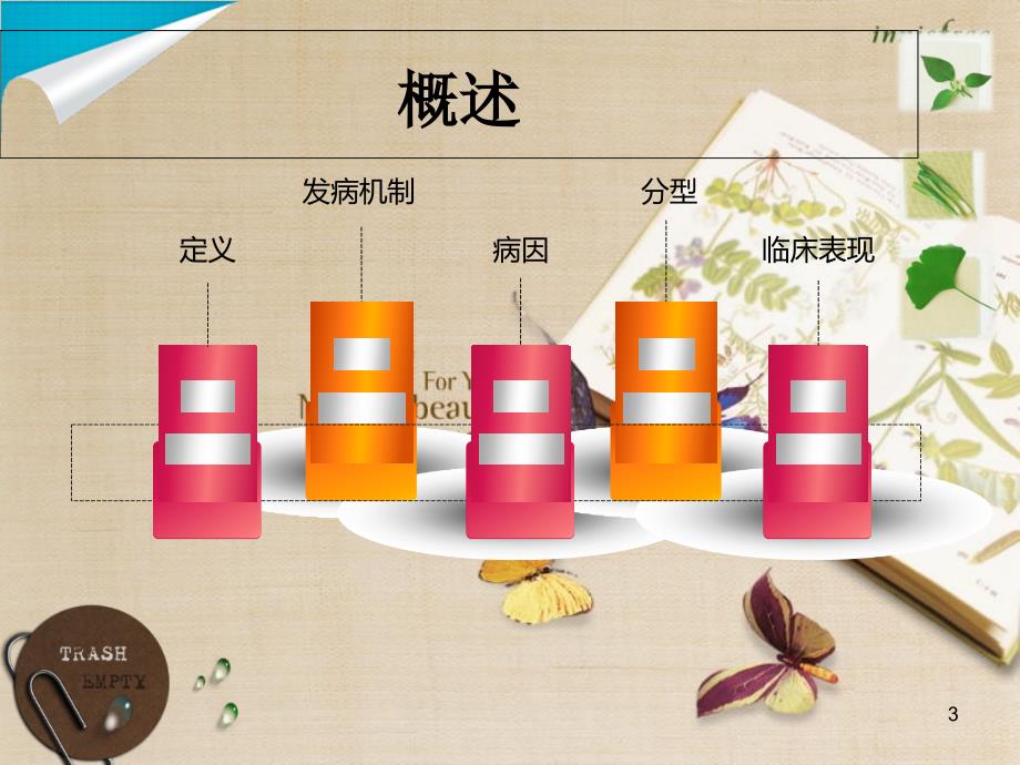 脑出血的教学查房共28页_第3页