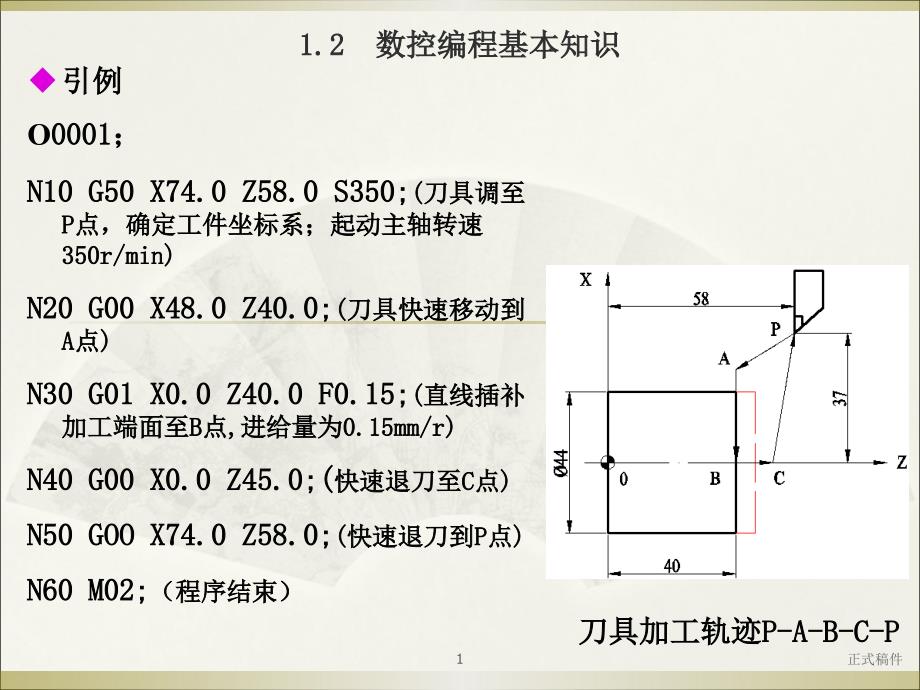 数控加工工艺与编程专业教育_第1页