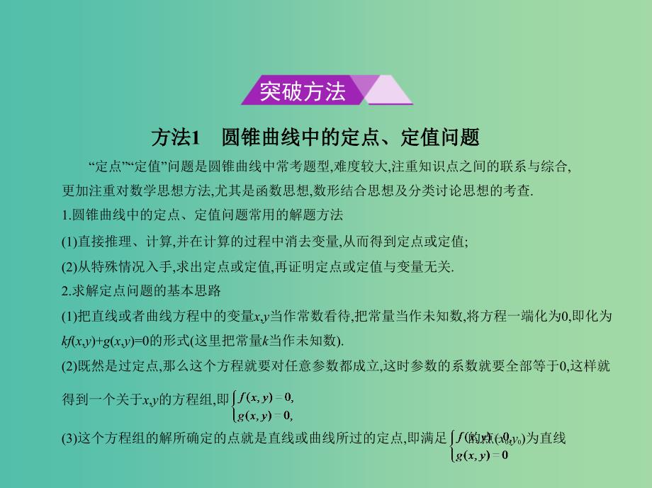 高考数学一轮总复习 第十章 圆锥曲线 10.6 圆锥曲线的综合问题课件(理) 新人教B版.ppt_第4页