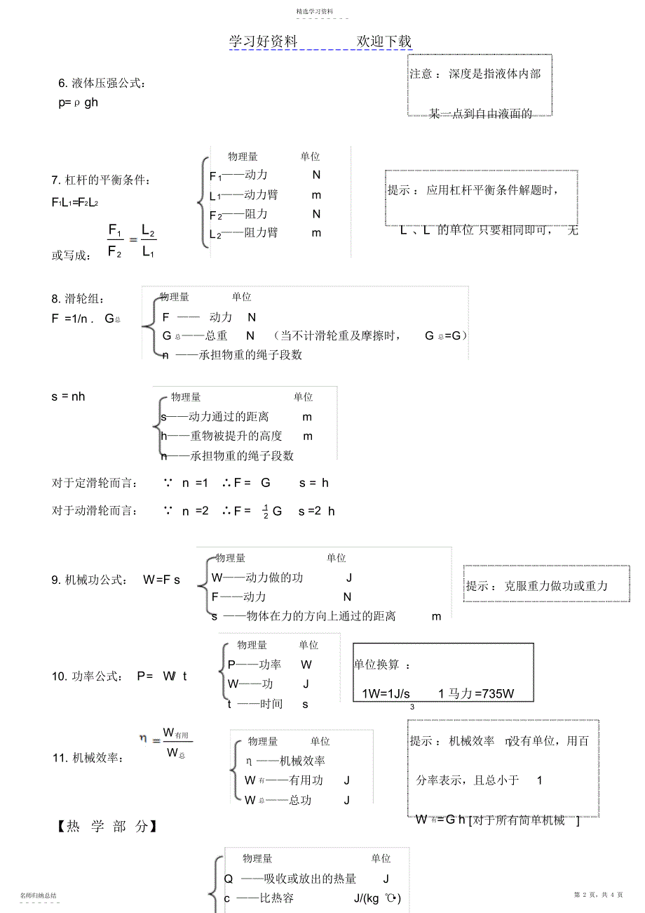 2022年初中物理中考总复习公式大全_第2页