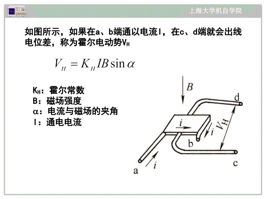 机械工程测试技术基础34_第3页