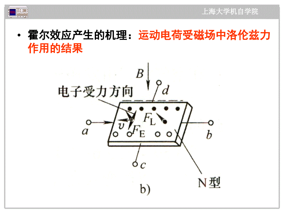 机械工程测试技术基础34_第4页